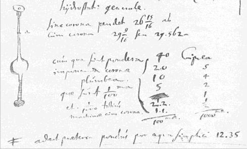 Det her billede stammer fra originalen, hvis du kikker i Meyers trykte udgave fra 1910 er der her en meningsforstyrrende fejl (den gav i hvert fald forfatteren til dette de første grå hår).