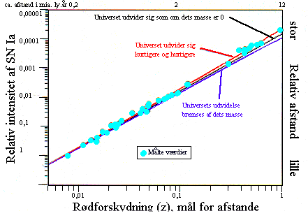 Astronomical Journal, Vol. 116, No. 3, p. 1009-1038