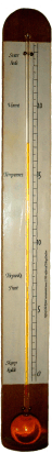 Rekonstruktion af et kort termometer